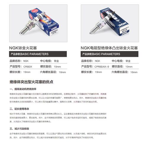 NGK正品摩托车火花塞CR8E铱金CR8EIX CPR8EAIX-9适用凯越321R RR