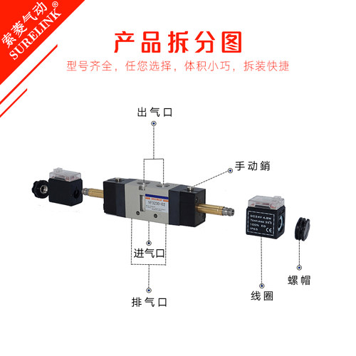气动换向阀VF3130/3230-02-4DZD1/5DZD 24V 220V气缸控制器电磁阀