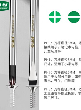 老A 十字螺丝刀一字螺丝批改锥超硬工业级螺丝刀家用工具套装起子