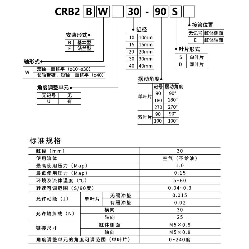 90度叶片式旋转摆动气缸CRB1BW/CRB2BW20/30/40/50-63-80-90-180S