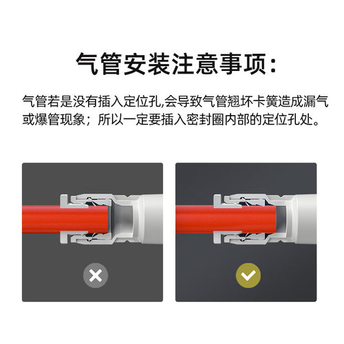 气动气管快速接头节流阀SL8-02调节阀可调气缸调速阀调速开关6-M5