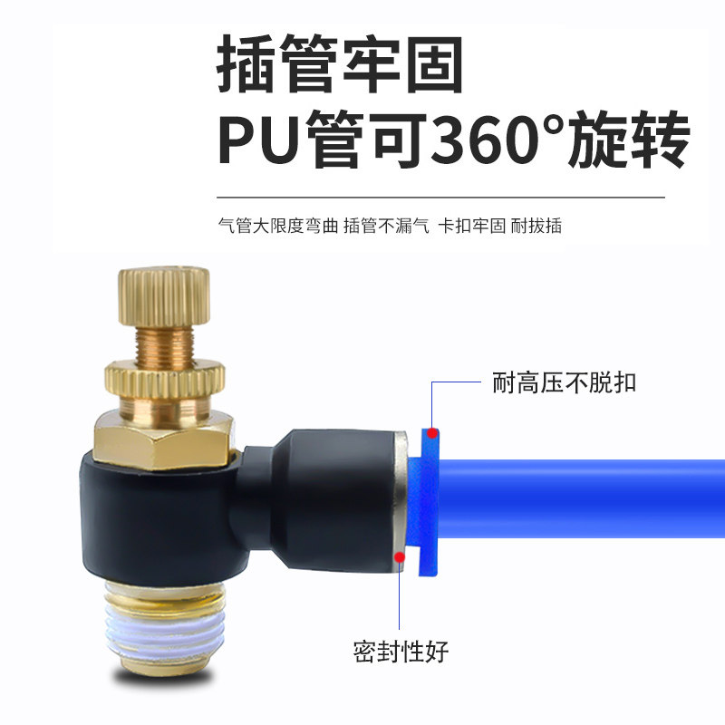 气动快速接头调速开关SL8-02限流阀JSC调节气缸进出气6-01 12-4分