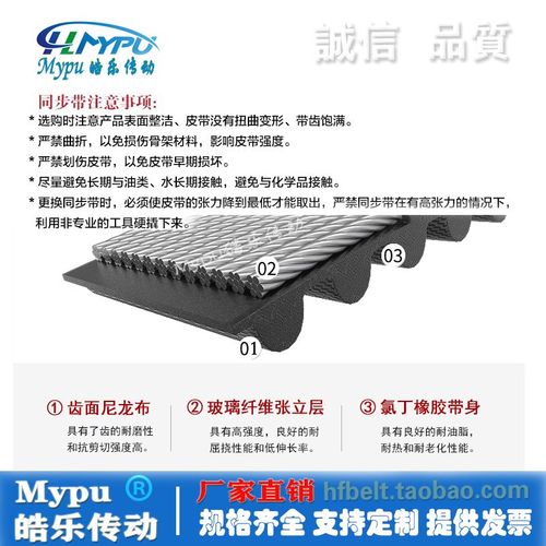 橡胶同步带 STS790-S5M/795/800/810/820/825/830/835/840 STD
