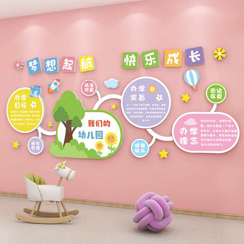 幼儿园办学理念宗旨墙贴画班级教室走廊创意文化背景墙Z面装饰布