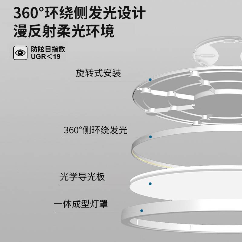 八特照明LED护眼吸顶灯超薄圆形卧室灯儿童书房间阳台全光谱灯具