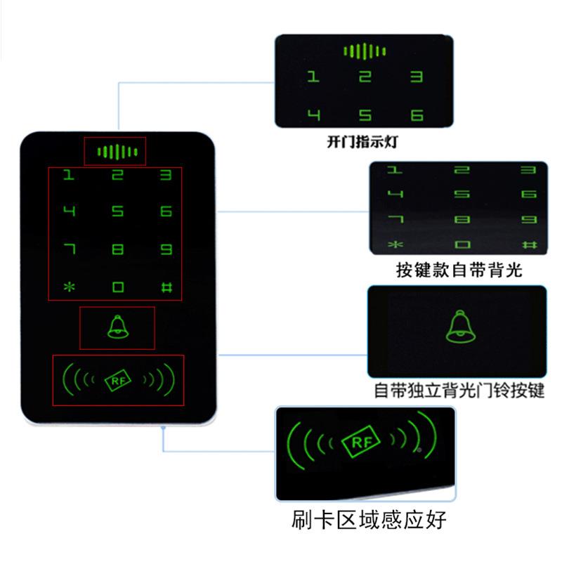 刷卡一密码门禁体磁机办公室刷卡电插锁力锁玻璃门144门禁统套系