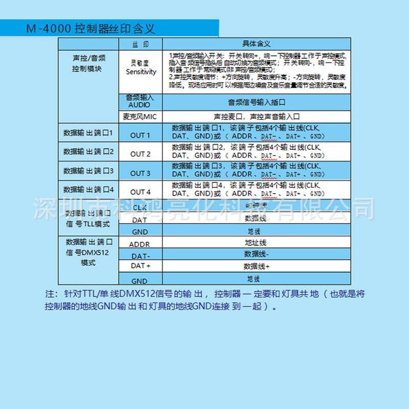 新款幻彩灯条控制器M-8000幻彩音乐控制器8路声控可编程跑马led灯