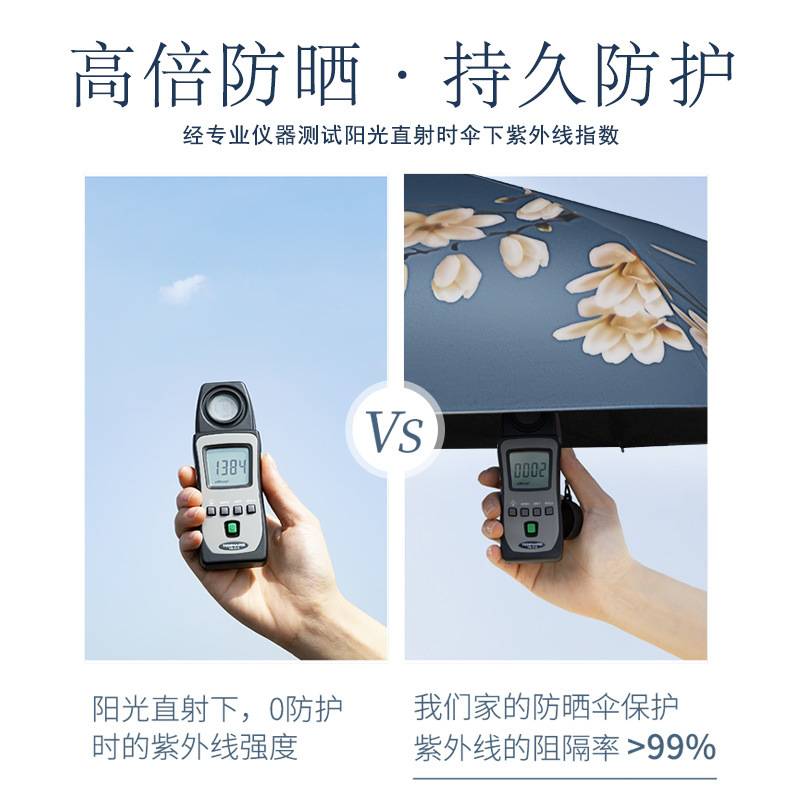 太阳城五折典雅花伞黑胶超轻防晒遮阳迷你新中式S5450QB41