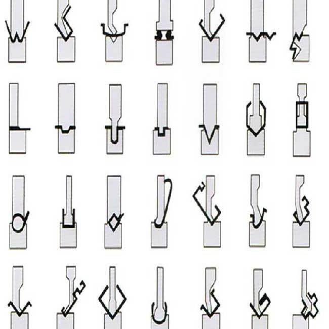 30度双折边 数控折弯机压平模具 折弯机下模 折弯机模具标准