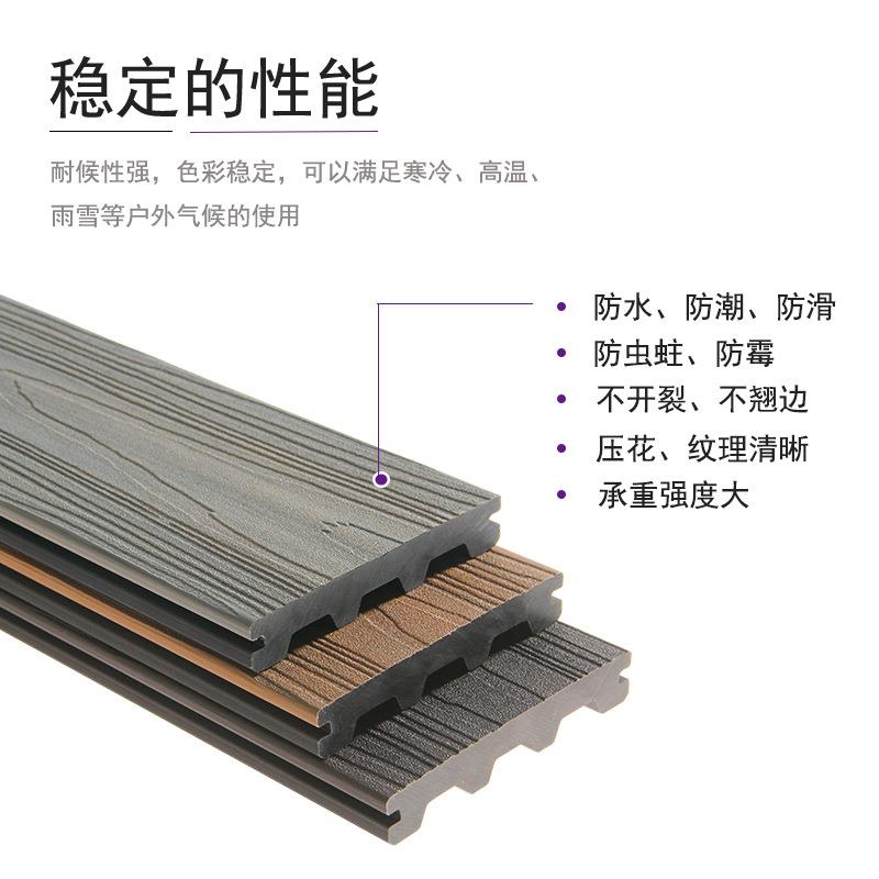 塑木地板户外庭院工程地台二代共挤室外实心wpc木纹压花木塑地板图片