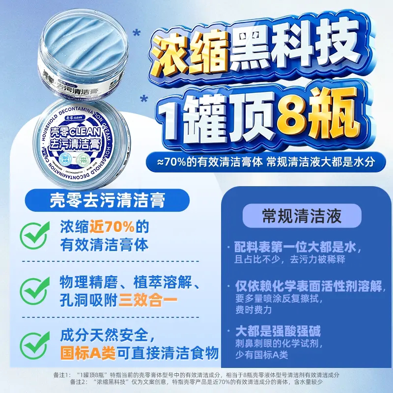 【强效去污】去污擦擦膏懒人多用途小白鞋浴室陶瓷水龙头玻璃水H