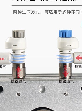 SMC气动带刻度节流阀AS1201FS-M5-04A/06A调速阀AS2201FS-01-06SA