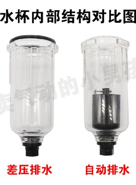 亚德客油水分离器AFC/BFC-2000/3000/4000A1二联件气源处理过滤器