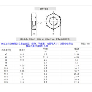 316不锈钢薄螺母六角薄螺帽螺丝帽 M6M8M10M12M14M16M18M20M22M24