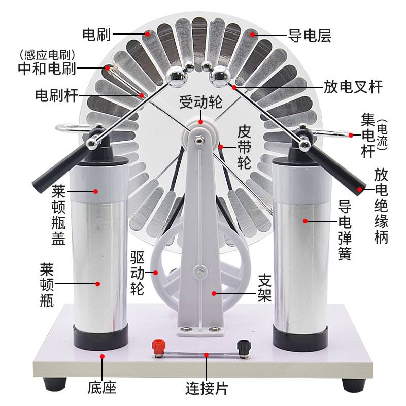 静电感应起电机J23008电学静电演示教具莱顿瓶尖端放电维氏起电机