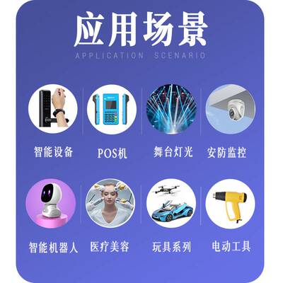 TRINAMIC TMC4671 两相步进电机 无刷 直流 声音线圈 伺服控制器