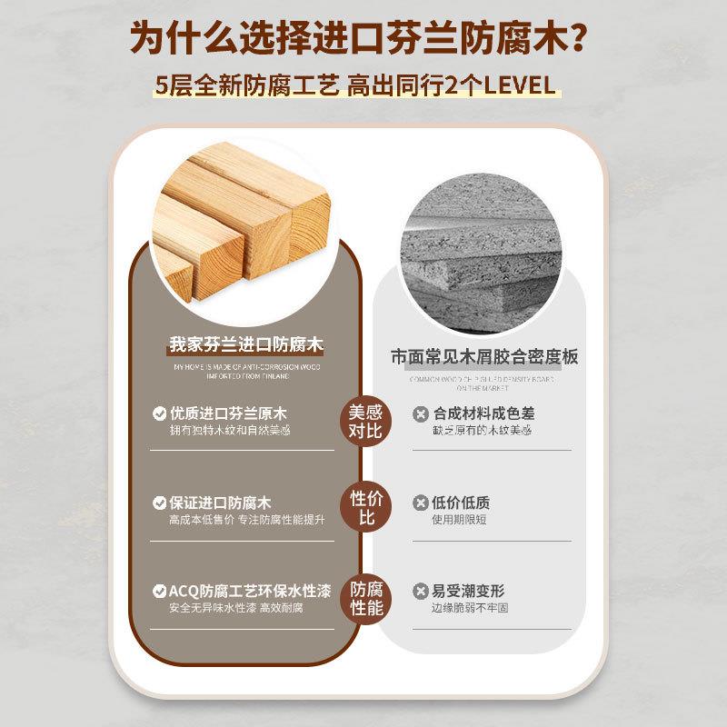 户外实木台阶室外门口浴室踏步木阶梯厨房木质脚踏板垫高楼s^