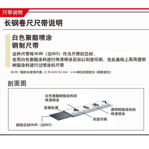 日本TAJIMA田岛HSP HTN-30 50N防水防锈钢卷尺道路铁道电器测量尺