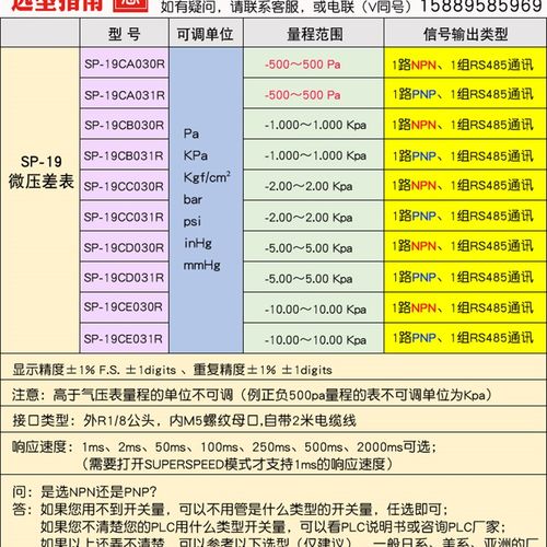高精度500Pa帕微压差数显气压表压力开关485通讯正负压真空替SMC