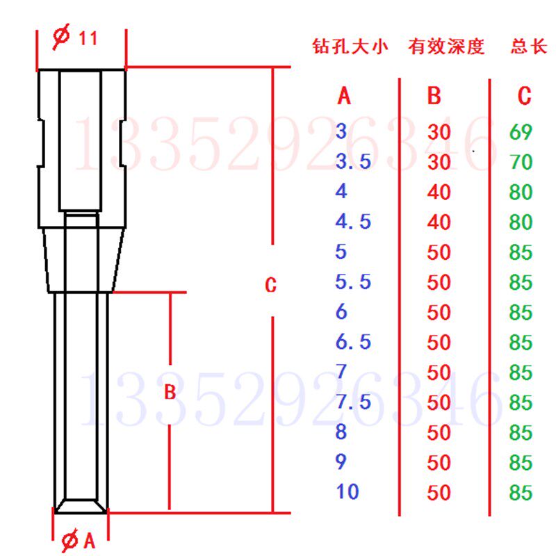 台湾省进口 打孔机空心钻头 书本装订吊牌钻头纸袋打孔钻嘴 3.5mm