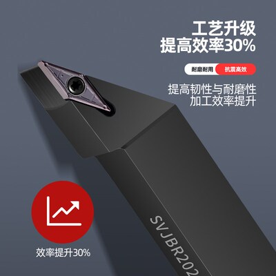 数控车刀93度外圆外径刀杆 SVJBL/SVJBR 1616H16/2020K16/2525M16