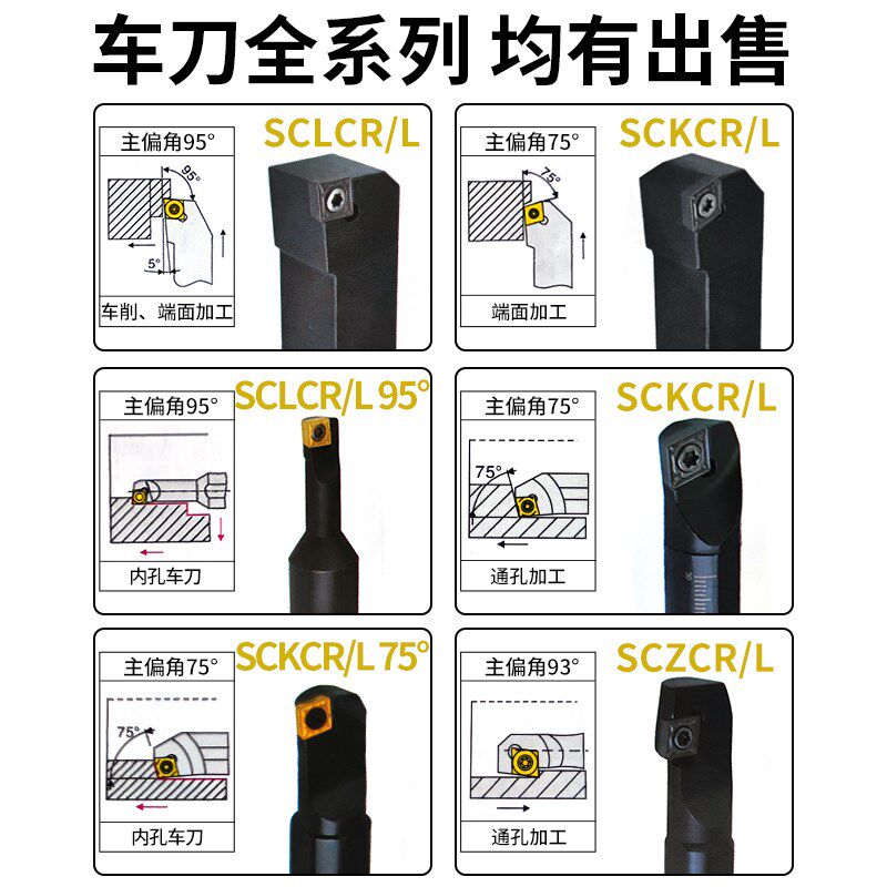 内孔刀杆倒拉式镗孔车刀S08K/10K/12M/16Q/20R-SCZCR06/SCZCL09