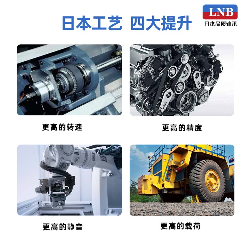 日本进口高速轴承6200 6201 6202 6203 6204 6205z 6206rs 6207zz