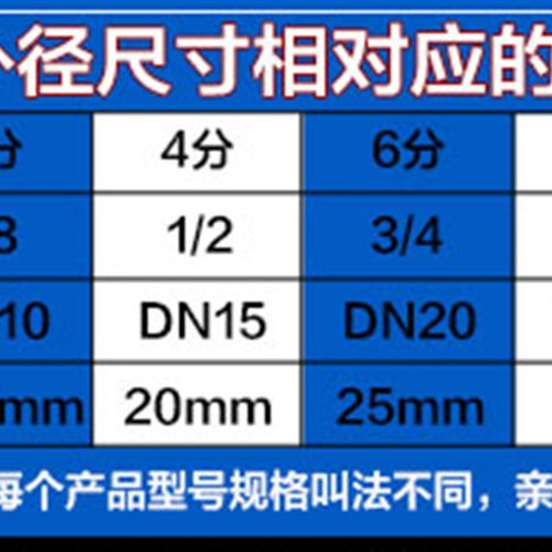 304不锈钢卡套接头 焊接直通卡套1/4-10-1/2-16