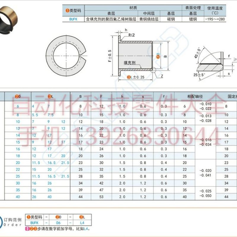 无油衬套法兰型 BUFK-D10-D12-D14-D15-D16-L7-L9-L12-L17