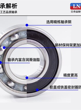 日本进口高速轴承61900 61901 61902 61903 61904zz 61905z 61906