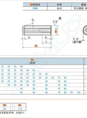 内螺纹定位销圆柱销PBNB-D4 5 6 8 10 12 13 16-L10 15 20 25 30