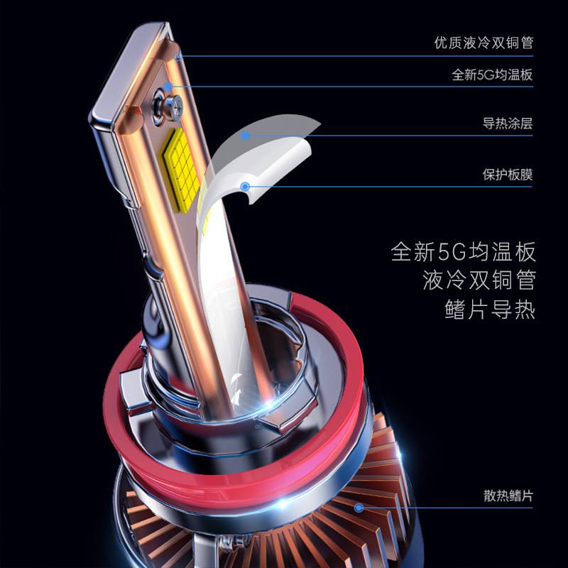 鲸特汽车led大灯h1改装h7车灯h11灯泡9012强光9005超亮h4近远一体