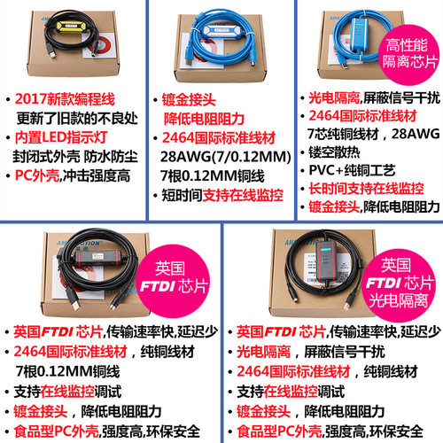 适用台达DVP系列plc es/ex/eh/ec 编程电缆下载数据线 USBACAB230