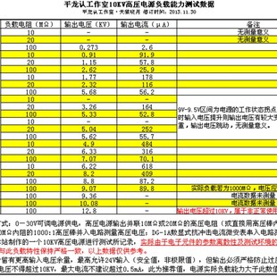 3KV 5KV 7KV 直流高压隔离电源 连续可调 10千伏 发生器 平龙认