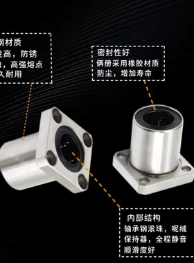 直线方法兰轴承LMK6 8 10 12 13 16 20 25 30 35 40 50 60UU螺纹