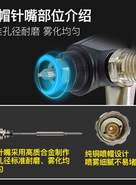 修补喷漆枪K3气动油漆喷枪小口径补漆修补喷漆枪镀膜皮衣上色F2R