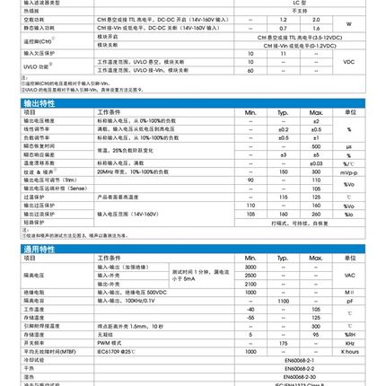 UWTH1D12QB-100WR3/1D15/1D24/1D28/1D48/1D54高品质模块电源100W