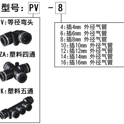 PK-04 06 08 10 12 五通快接 气动元件黑色气管快速接头 塑料对接
