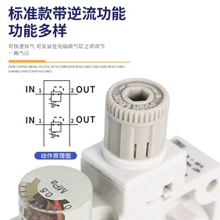 式 调压阀ARM5SA 小型减压阀微型集装