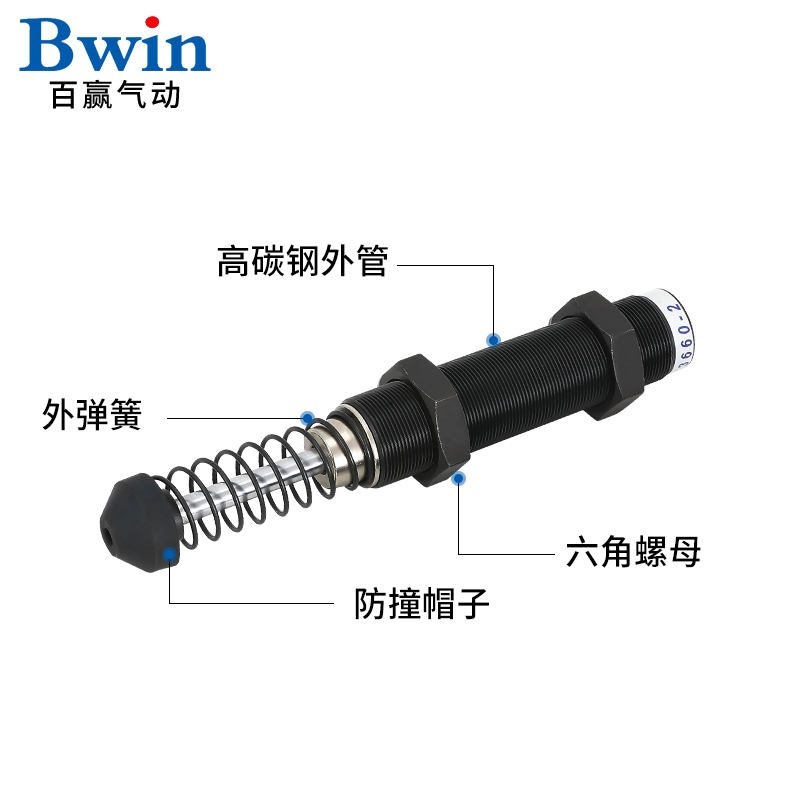 液压缓冲器AC0806/1008/1210/1412/1416/2016/2030/2525/254050-2