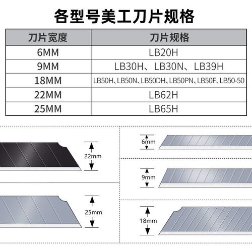 进口正品田岛刀片LB39h/50H/65H小号9mm大号18mm壁纸贴膜美工刀片