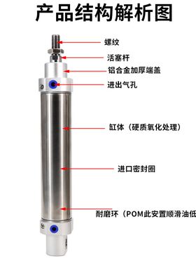 机械手回旋摆动气缸MAC/CDM2E40-125注塑机170气缸配件尾部带轴承