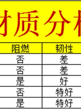 PE塑料波纹管穿线软管PP阻燃塑料软管黑色软管电线电缆护套可开口