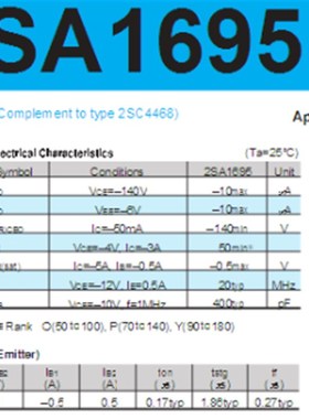 2SA1695/2SC4468音响对管(Y档)大功率原装全新日本三肯功放对管