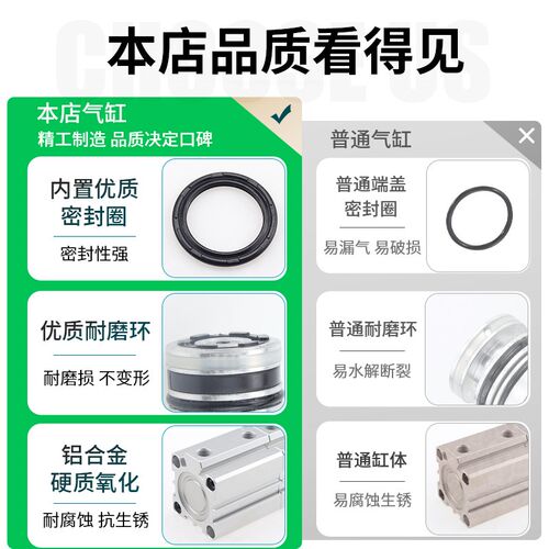 SDAT薄型倍力增压气缸大全12/16/20-25/32/40*50/63/80X100-0-S-B