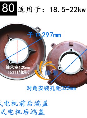 电机端盖Y160Y180Y200Y225Y250Y280y315卧式电动机前后端盖平盖kw