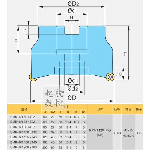 EMR圆鼻铣刀盘 EMR-6R 50/60/80/100/125/160/200