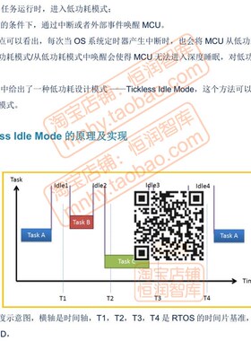 freertos资料源码原理图应用库函数源代码PPT例程stm32库函数IC