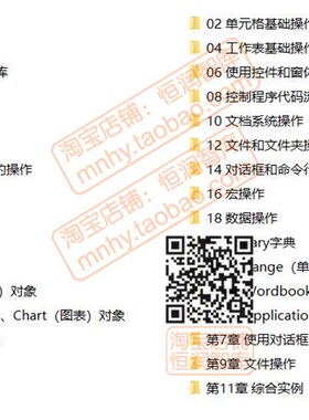 EXCEL VBA实例源码函数源代码基础操作控件控制程序宏模块对象