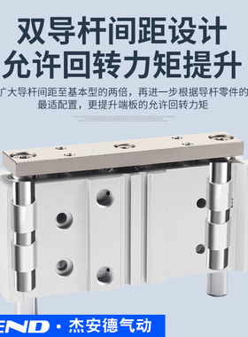 气动宽型带导杆气缸MGPWM20/25/32/40-25-50-75-100-150-175-200